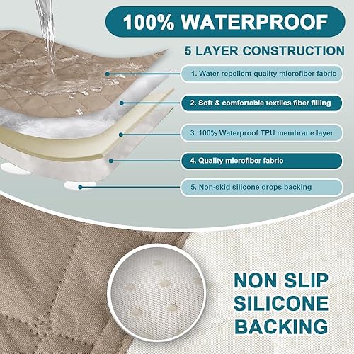 Miniatura 3 de Turquoize Paquete de 2 fundas impermeables para reposabrazos para sillas y sofás, fundas para reposabrazos de sofá con bolsillo lateral, protector