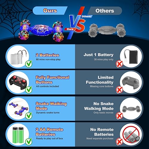 Miniatura 8 de Auto de control remoto, auto de acrobacias RC con detección de gestos, vehículo todoterreno transformado 4WD para rotación y deriva de 360, autos