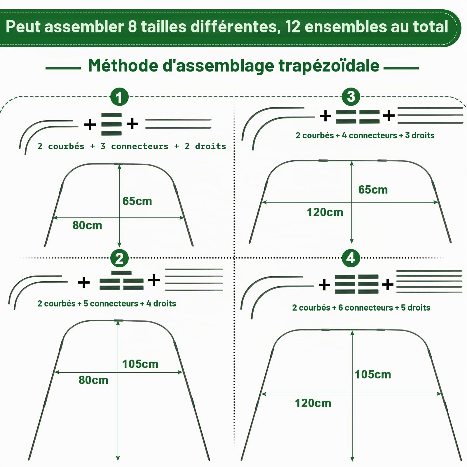 EXLECO 12Pcs Cadre de Serre de Jardin avec Clips Arceau de Jardin Kit de Maison de Cerceau de Jardin Cerceau pour Tunnel Jardin 90 x 80 cm Arceau pour Serre Tunnel Cerceau pour Tunnel de Croissance