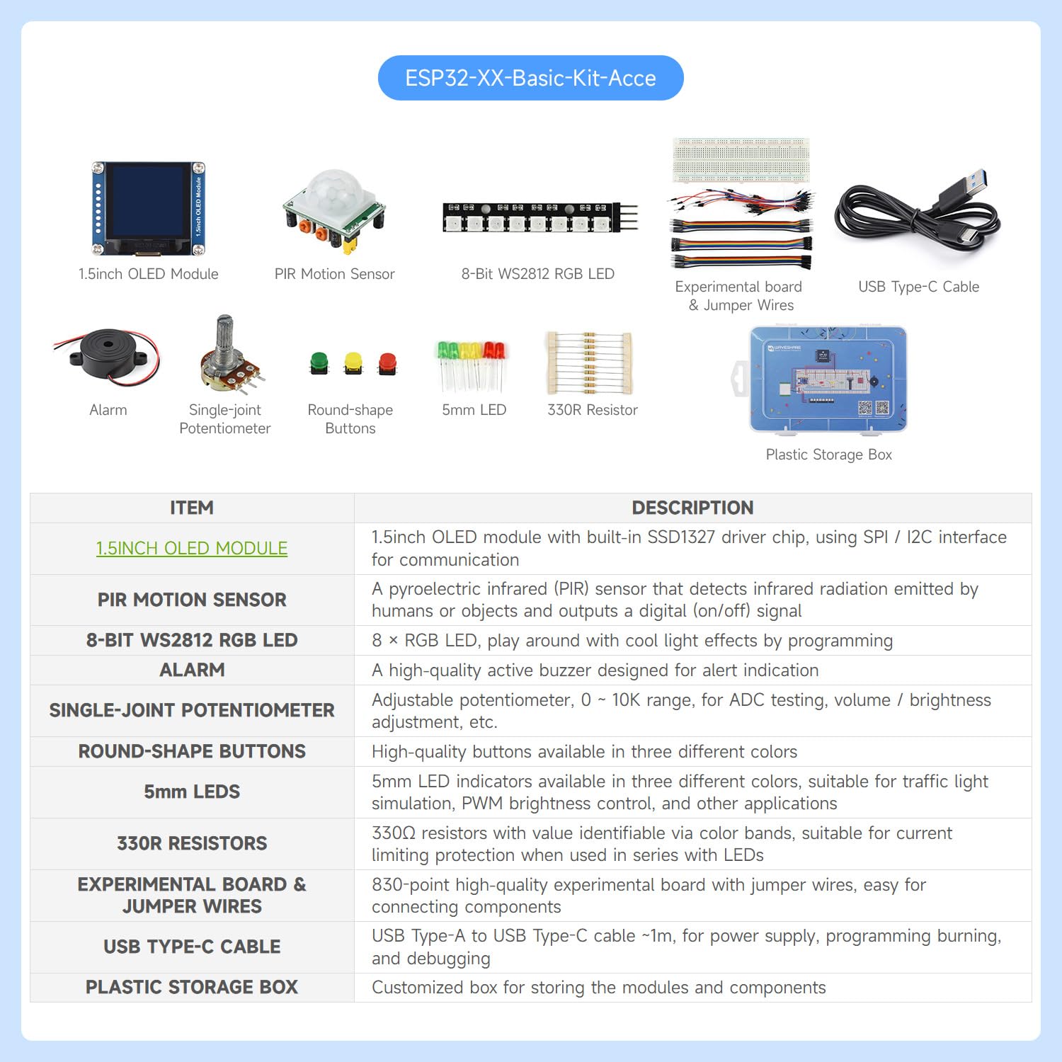 Waveshare ESP32-C6 Series Basic Kit, Quick Start with Rich Tutorials and Resources, Compatible with MicroPython, andnd ESP-IDF Programming,Contains ESP32-C6-Zero Dev Board