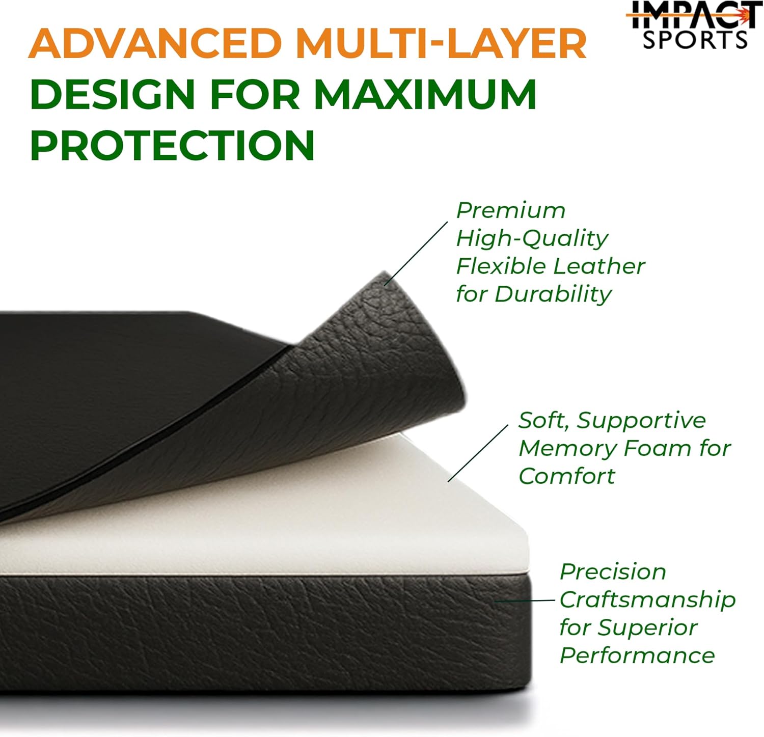 IMPACT SPORTS [12 Pack] Golf Simulator Wall Padding [20"x20"x2"]– Durable Sound Proof Foam Panels for Walls.