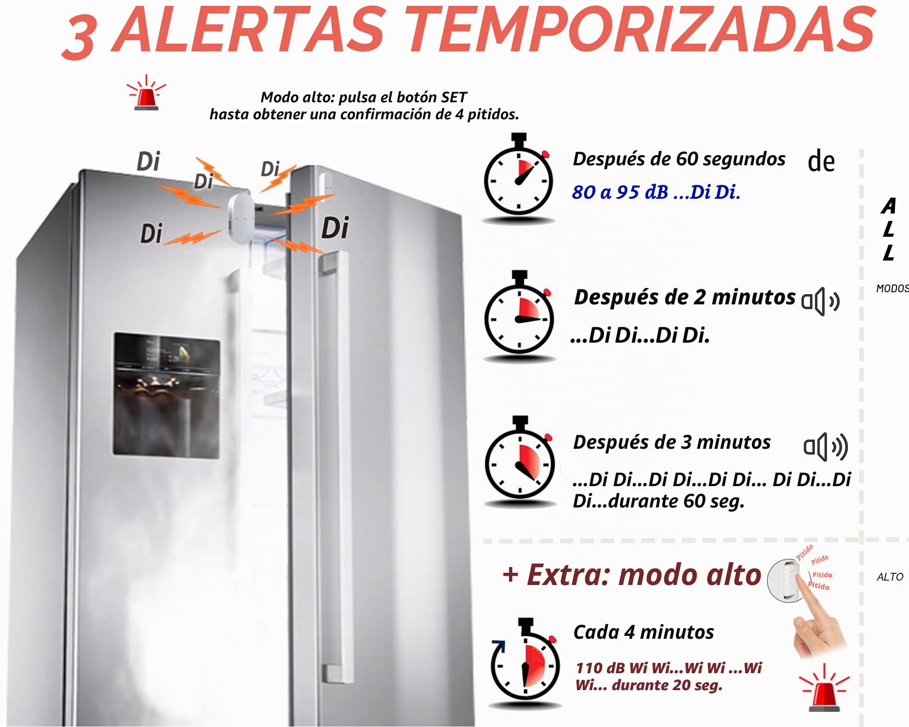 Alarma de Puerta de congelador con retardo de 60 Segundos, recordatorios de 2, 3 y 4 Minutos, Alarma o Timbre para Puerta de refrigerador y Nevera, bajo/Alto 80 a 110 dB (Blanco)