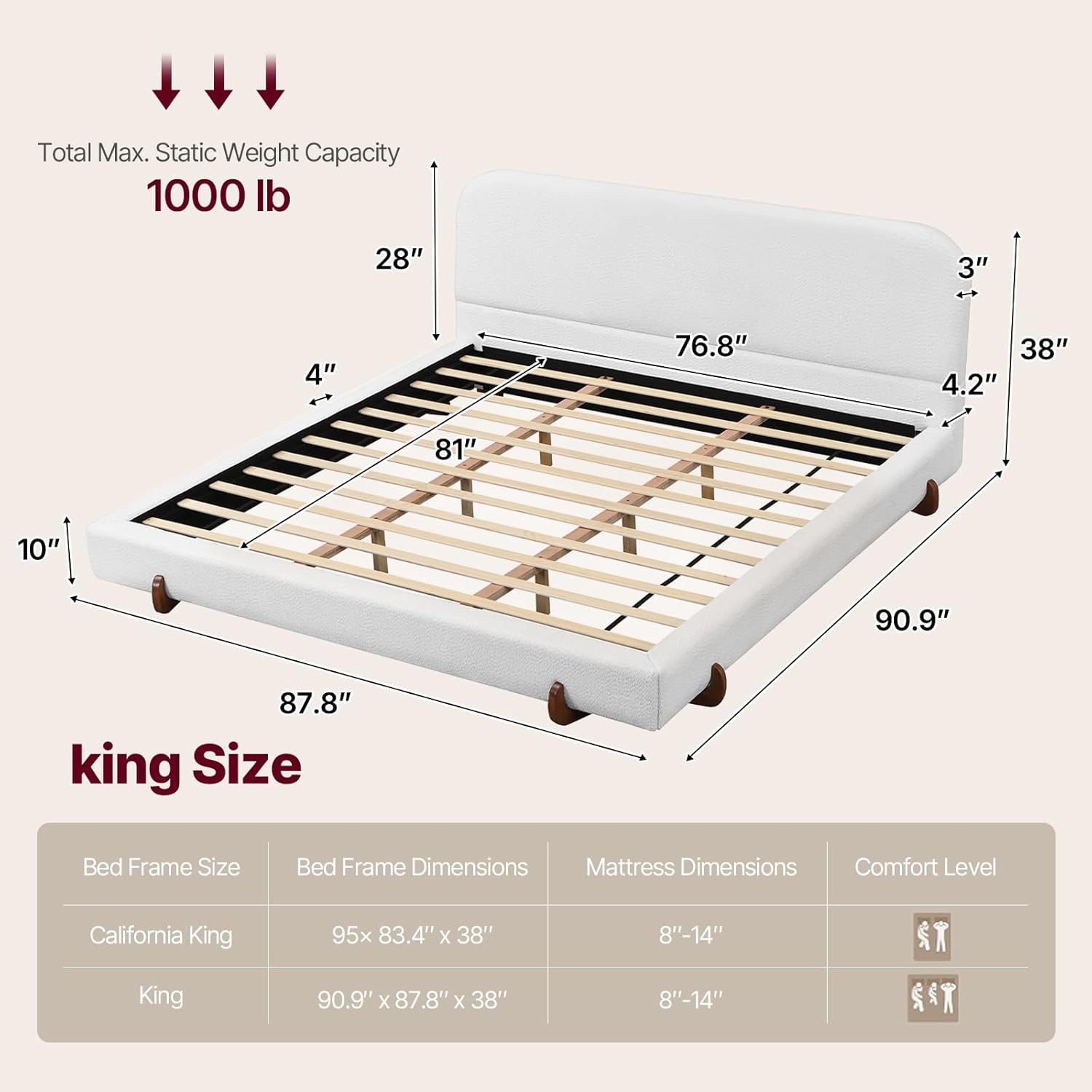 King Size Cloud Bed Frame, White Upholstered Platform Bed Frame with Soft Headboard, Wood Solid Legs, No Box Spring Required，Easy Assembly (White, King (U.S. Standard))