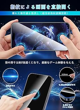 Amazon | iPhone 15 Pro Max ガラスフィルム 2枚＋iPhone15 Pro Max