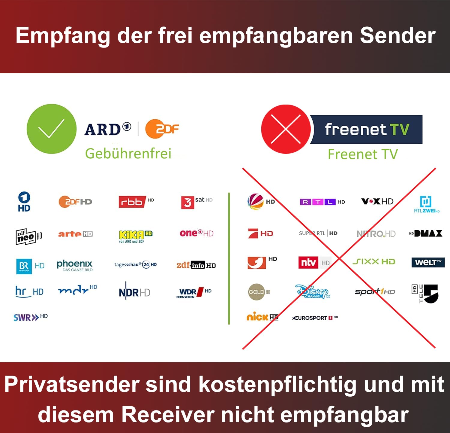 Opticum Nytrobox X DVB-T2 Receiver mit PVR Aufnahmefunktion und DVB-T Antenne Set HDMI SCART USB