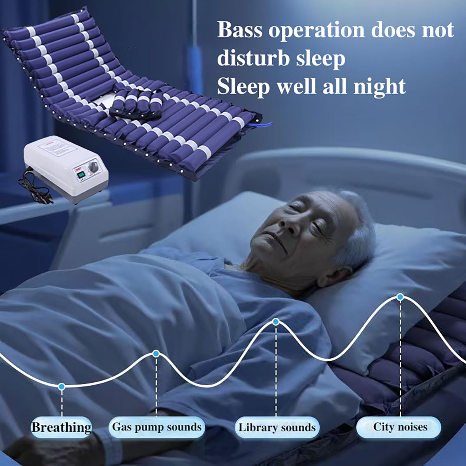 Generico Materasso Antidecubito con Pompa Silenziosa - Materasso A Pressione Alternata 195 X 90 Cm Impermeabile con Cuscino d'Aria per Letti Domestici e Ospedalieri Facile da Pulire,Dark Blue