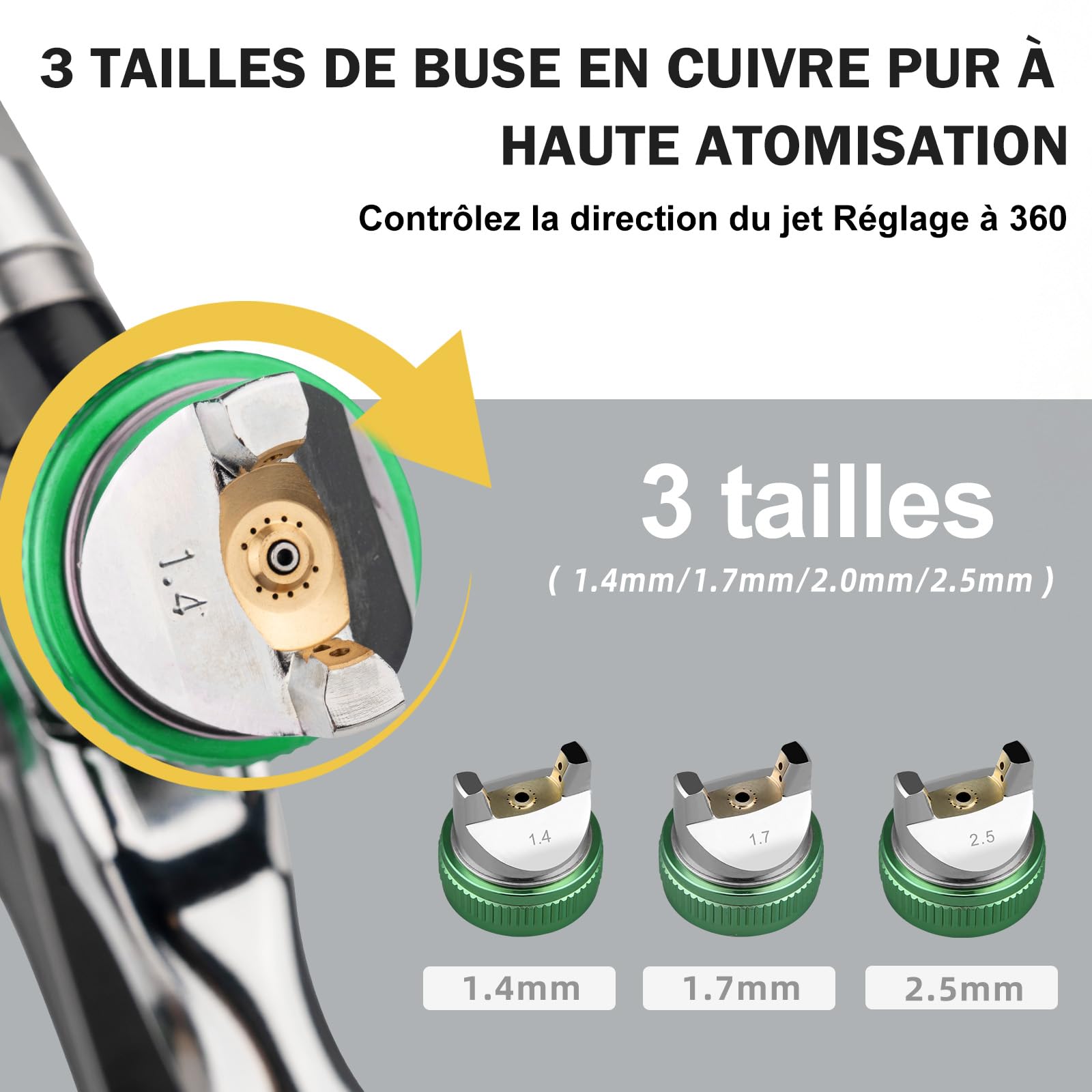 HVLP Professionnel Pistolet à Peinture Carrosserie Alimentation par Gravité 3 Buses 1,4/1,7/2,5mm Coupelle 600cc par gravité et Jauge de Pression HVLP Meubles de Voiture Pistolet de réparation (Vert)