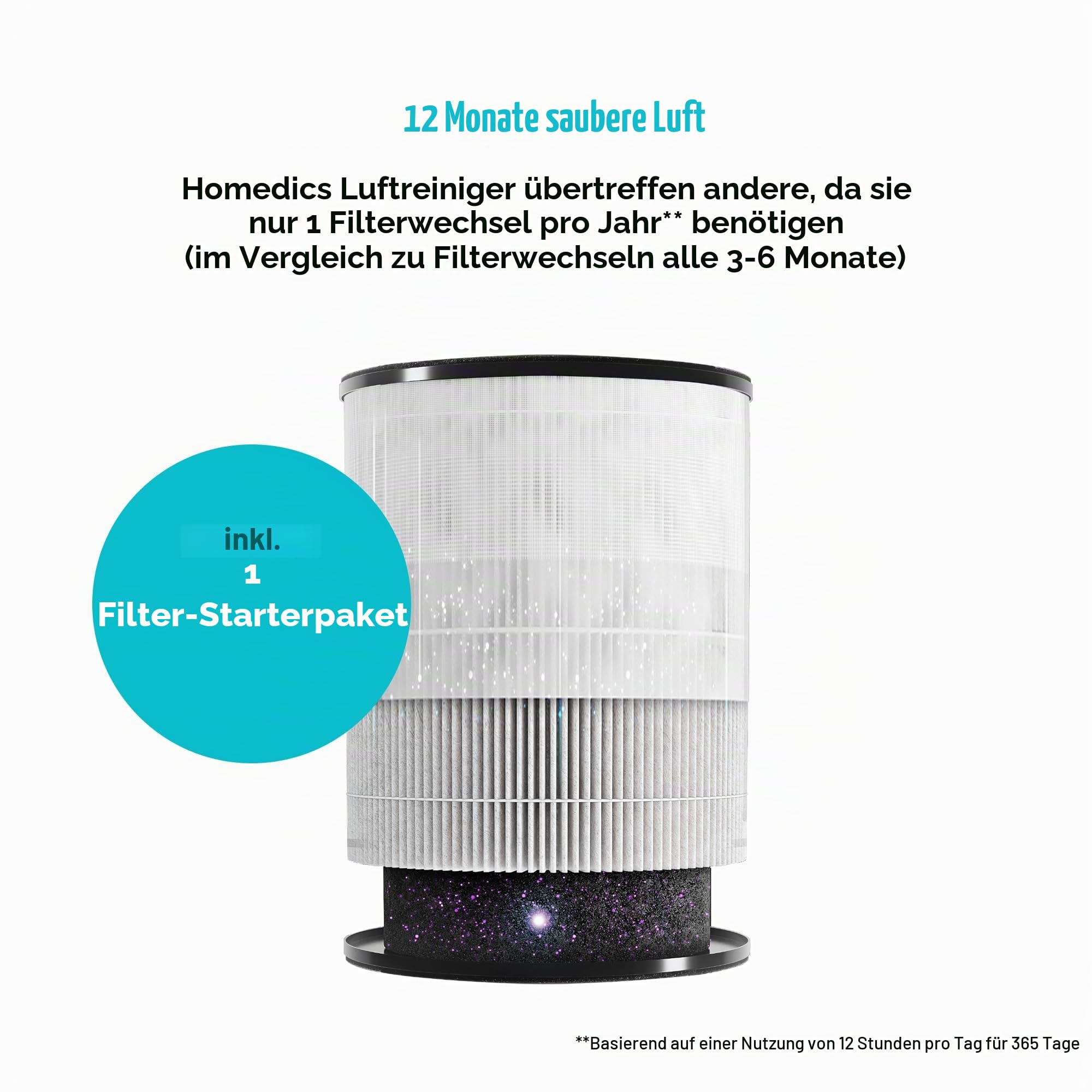 HoMedics Luftreiniger 84 m²mit UV-C, HEPA- & Aktivkohlefilter - Air Purifier für Allergiker, Raucherzimmer, Büros, leise - Entfernt bis zu 99.97% der Allergene, Schimmel, Pollen & Staub, Weiß
