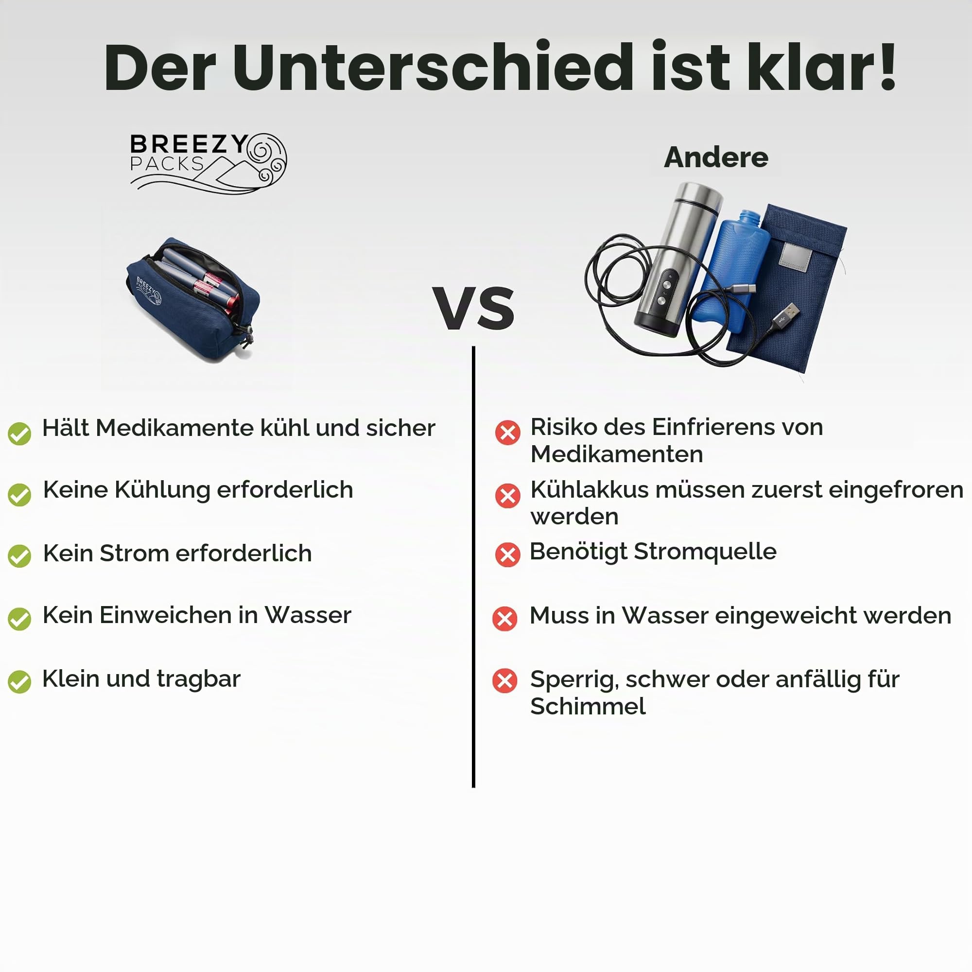 Breezy Extra | BreezyPacks | Insulinstift-Kühltasche für Reisen | EpiPen-Tragetasche, medizinische Kühltasche für Reisen | Lädt sich selbst auf – kein Benetzen, Einfrieren oder Strom erforderlich |