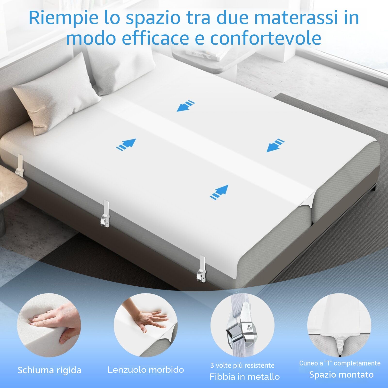 HOMCA Ponte per Letto Materassi - 200x190cm Unisci Materassi Singoli In Matrimoniale, Kit Ponte Letto Extra Largo Lenzuola Aggiuntive, 3 Cinghia per Materasso Regolabile, Cuneo per Materassi