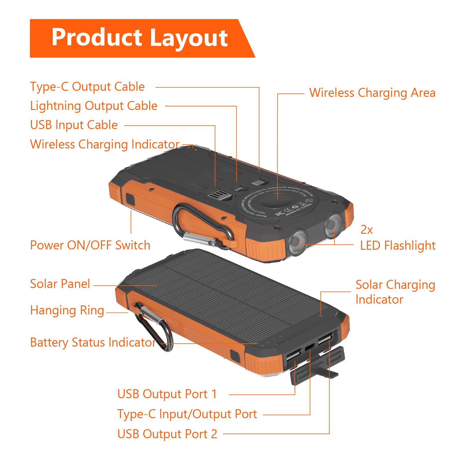 ERRBBIC Solar Charger Power Bank 20000mAh, Portable Wireless Charger, 15W Fast Charging External Battery Pack with Dual Flashlight and USB C Outputs. Outdoor Mobile Power Compatible with Cell Phones