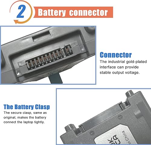 Miniatura 3 de ASODI CF-VZSU48 - Batería para portátil de 58 Wh, compatible con Panasonic Toughbook CF-19 CF19 MK1 MK2 MK3 MK4 MK5 MK6 MK7 MK8 Series CF-VZSU48U