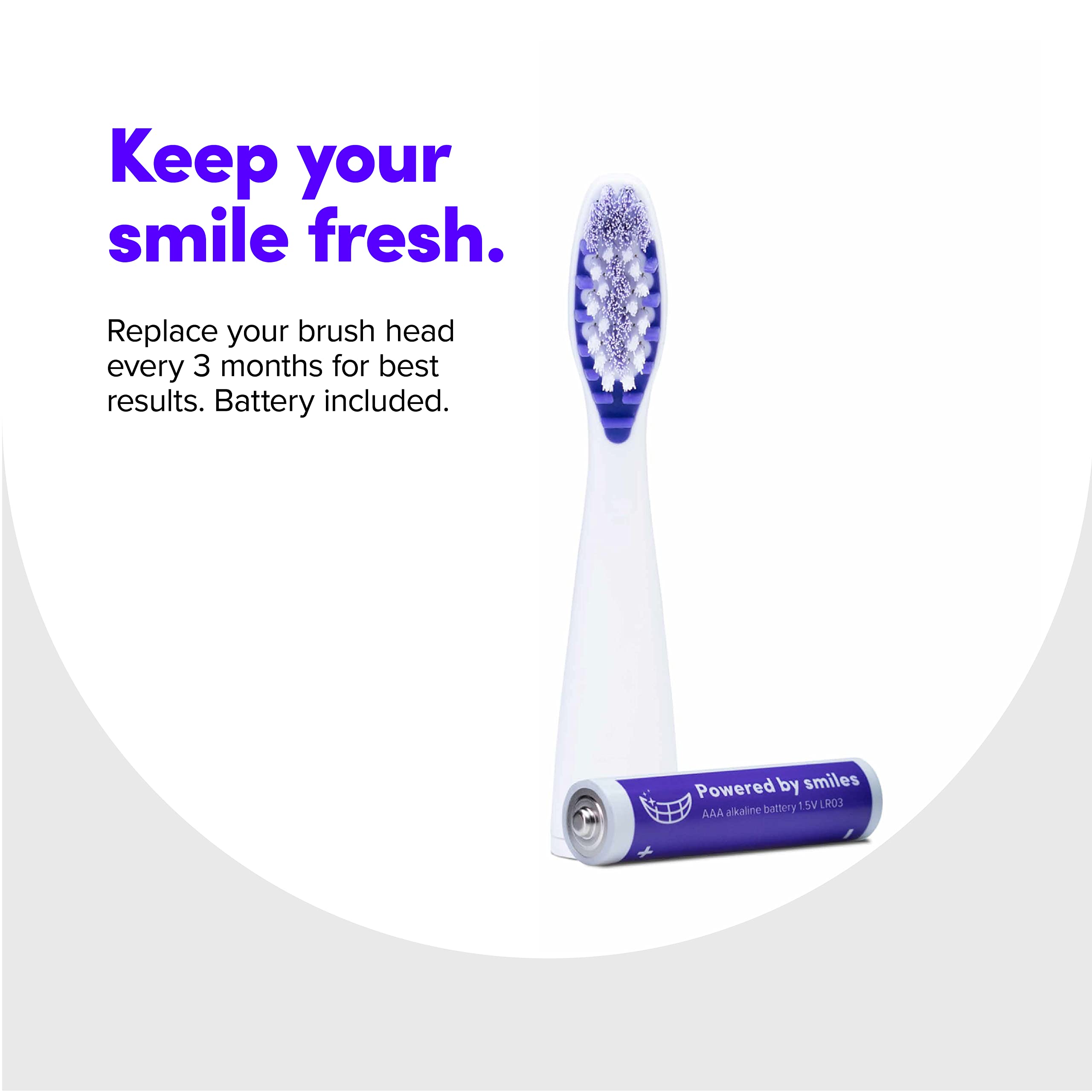Kit per sbiancamento denti 33
