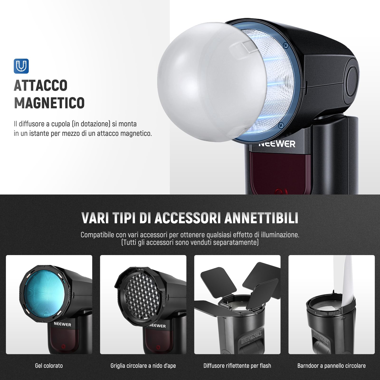 NEEWER Z1-N TTL Flash Speedlite a Testa Tonda per Nikon, Speedlight con Diffusore a Cupola Magnetica, 2,4G 1/8000s HSS, 10 Livelli di Lampada per Book Fotografici a LED, 480 Scatti a Piena Potenza