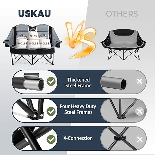 Miniatura 9 de Silla de campamento doble de gran tamaño, portátil, plegable, para 2 personas, sillas de césped resistentes para adultos con cojín acolchado y