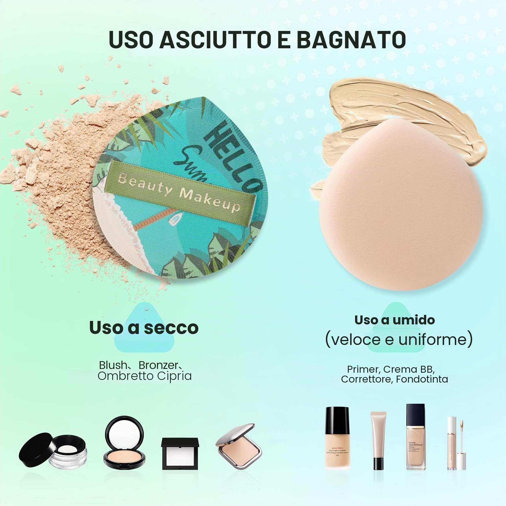 FVION Piumini da Cipria 2 Pezzi, Spugnetta Cipria Powder Puff, Grande Soffio di Cipria Del Viso per Uso Asciutto e Bagnato, Beauty Blender Spugnette per Cipria, Fondotinta, Contouring (Blu)