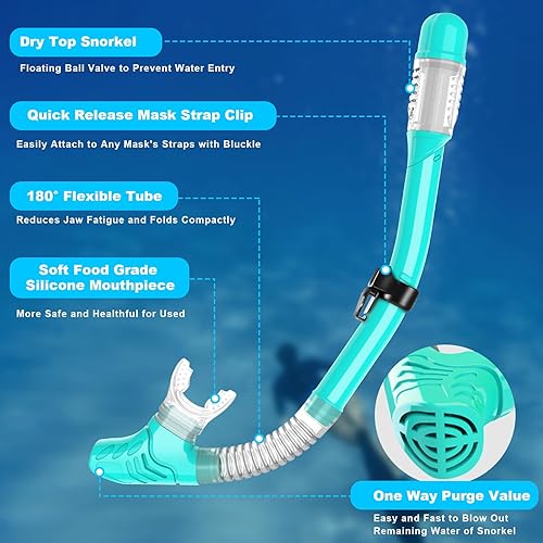 Miniatura 5 de Snorkel Set, Zipoute Snorkel Dry Top Snorkeling Gear for Adults, Panoramic Anti-Leak and Anti-Fog Tempered Glass Lens, Adults Adjustable Snorkeling