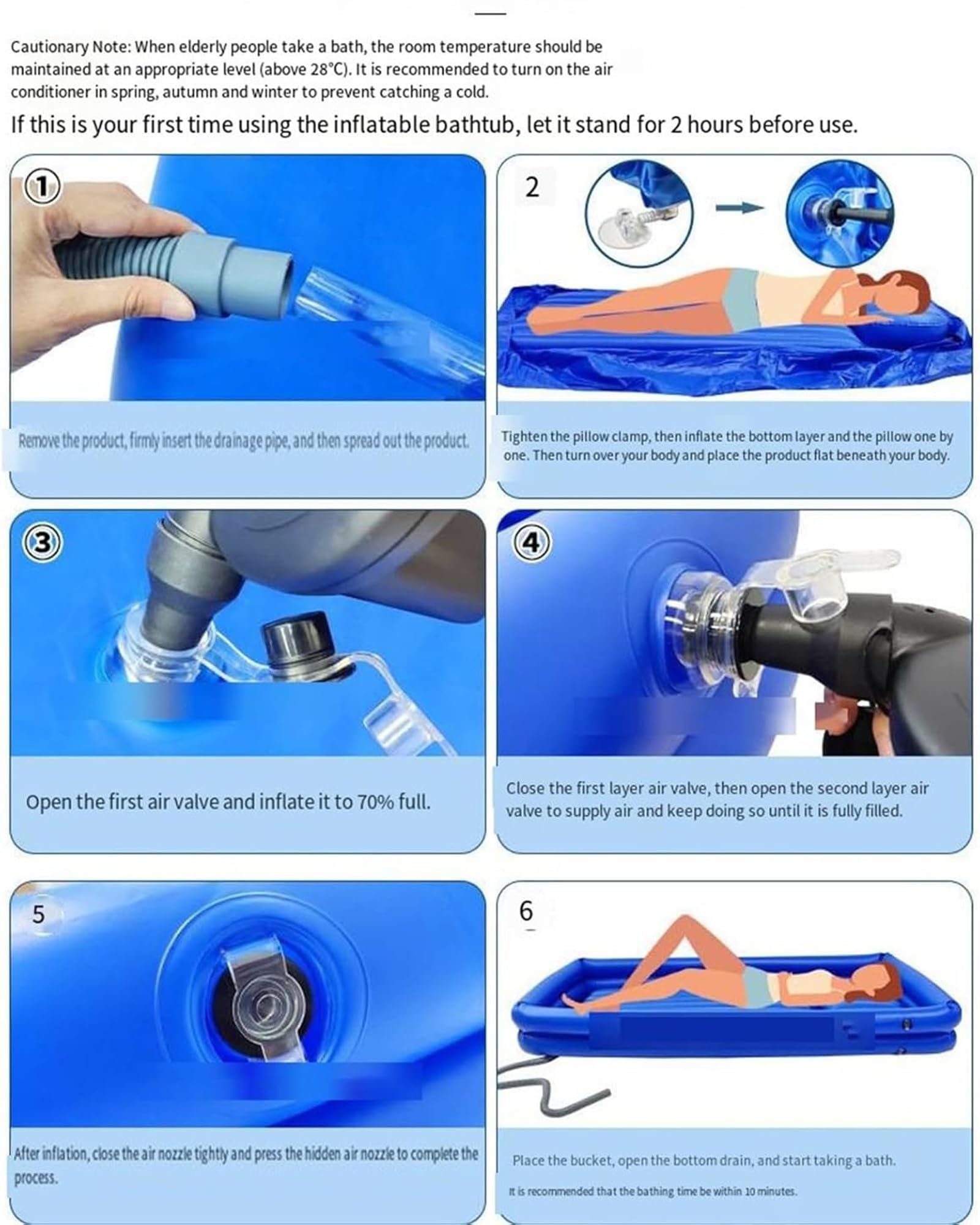 Kit de lavabo inflable, sistema de ducha portátil de PVC con bomba de aire, lavabo para adultos postrado en cama, cómoda bañera inflable para el hogar o viajes