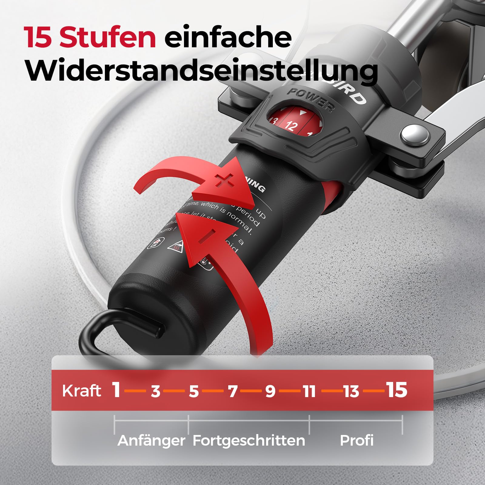 FLYBIRD Armtrainer, Brust & Armtwister & Kerntrainer, hydraulischer Power Core Twister Brusttrainingsgerät, 10 kg–200 kg für Krafttraining, 2-in-1-Brusttrainer mit Bauchroller