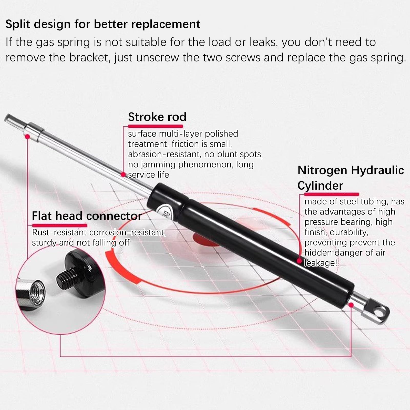 Mecanismos hidráulicos de elevación de Cama, Kit de elevación de Cama con Resorte de Gas de Alta Resistencia, Amortiguador de Gas para Cama Tatami Negra, Mecanismo neumático de elevación de