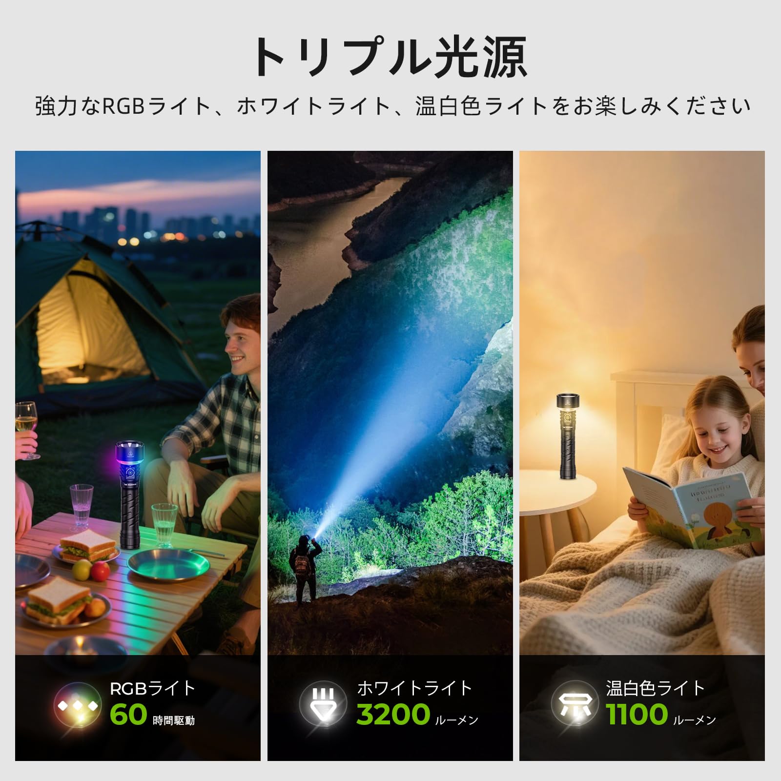 Amazon.co.jp: Wurkkos TS27 LED懐中電灯 双方向ライト付き 3200