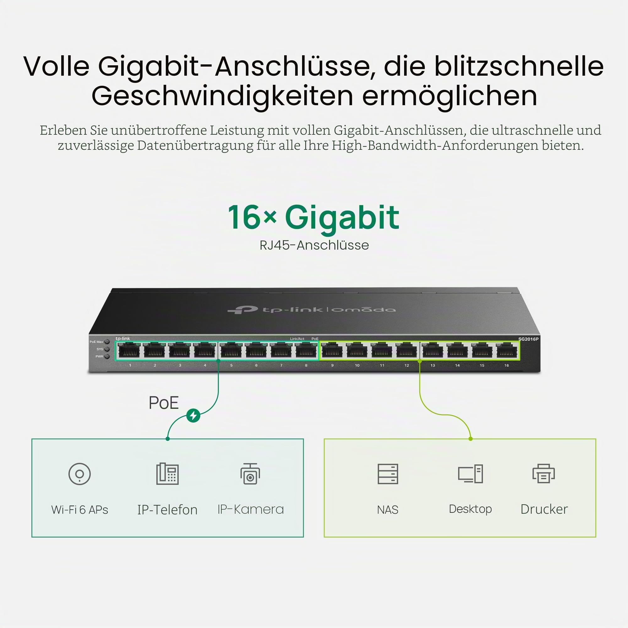 TP-Link TL-SG2016P | 16 Port Gigabit Smart Managed PoE Switch | 8 PoE+ Port @ 120W | Omada SDN integriert | PoE Recovery | IPv6 | Static Routing | L2/L3/L4 QoS | begrenzter lebenslanger Schutz