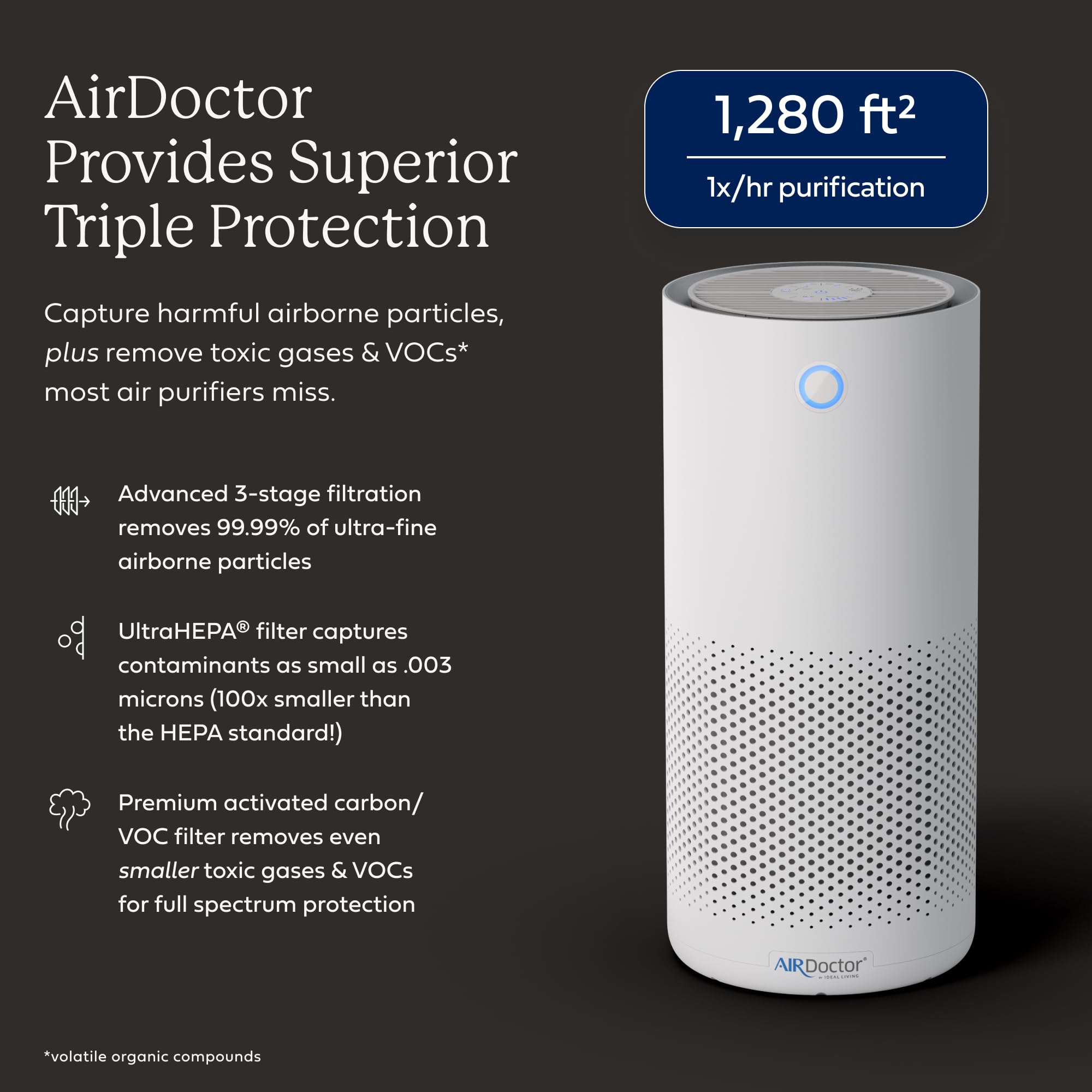 AIRDOCTOR Purificatore d'aria AD1500 | Pulisce fino a 1,820 ft2, rimuove fumo, polvere, peli di animali domestici, UltraHEPA di grado ospedaliero, filtrazione al carbonio premium