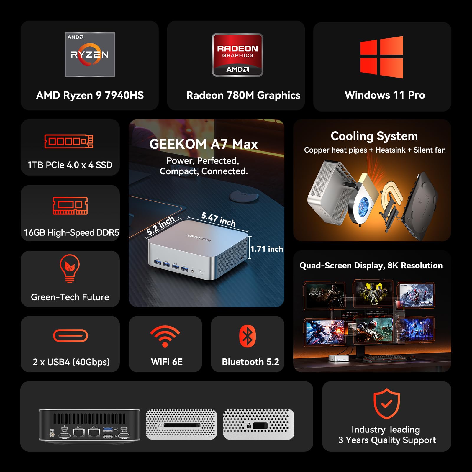 GEEKOM [Edição 2026] Mini PC AI A7 MAX com AMD Ryzen 9 7940HS 16GB
