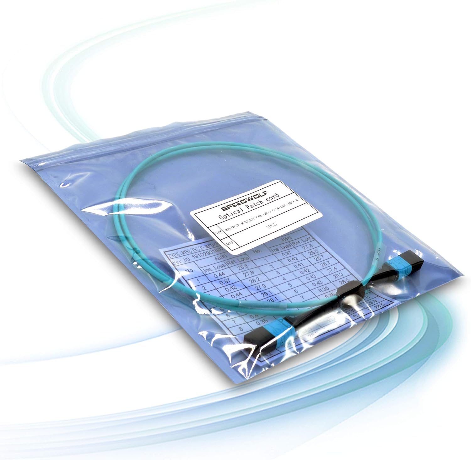 Product in packaging with test report