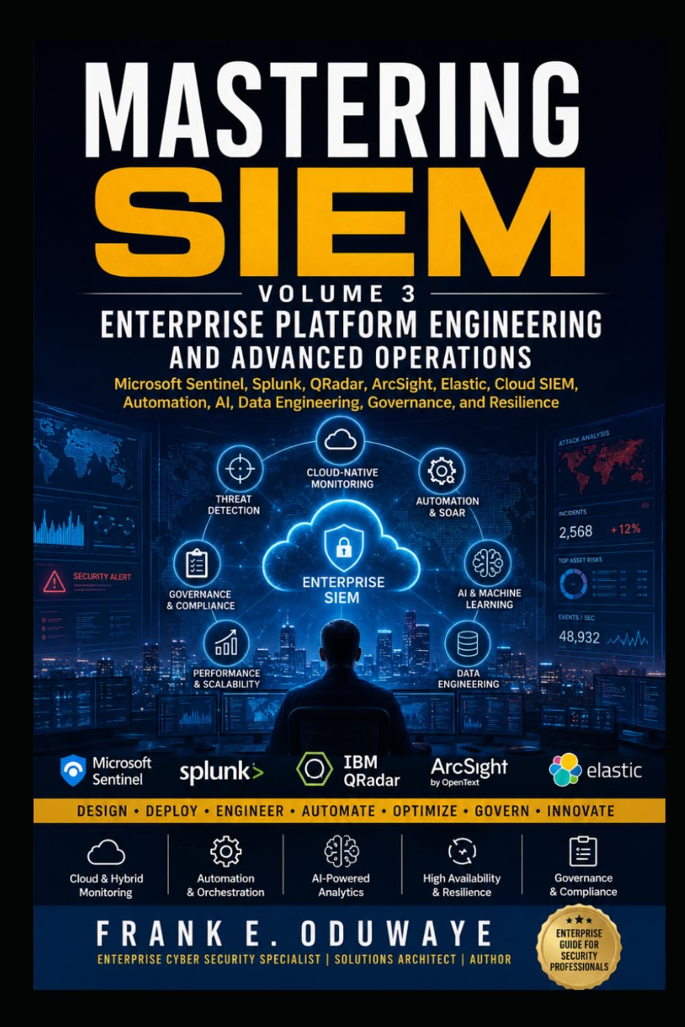 MASTERING SIEM SERIES-Detection Engineering, Threat Hunting, and Security Operations- Vol 3: Enterprise Platform Engineering and Advanced Operations