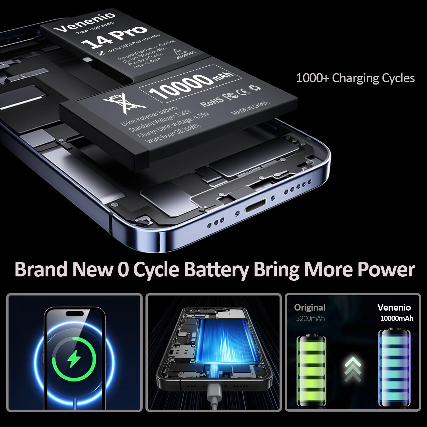 Amazon.com: Venenio [10000mAh] Battery for iPhone 14 Pro, 2025 New