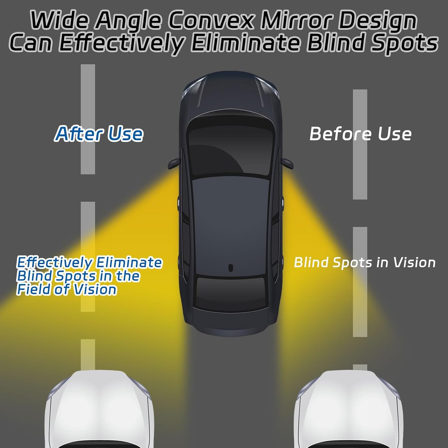2 PCS Blind Spot Mirrors, Heart Shaped Rear View Mirrors, 360 Degree Adjustable, HD Glass Rearview Mirror Accessories, Wide Angle Convex Rear View Mirror for Trucks, Sedans, SUV, RV