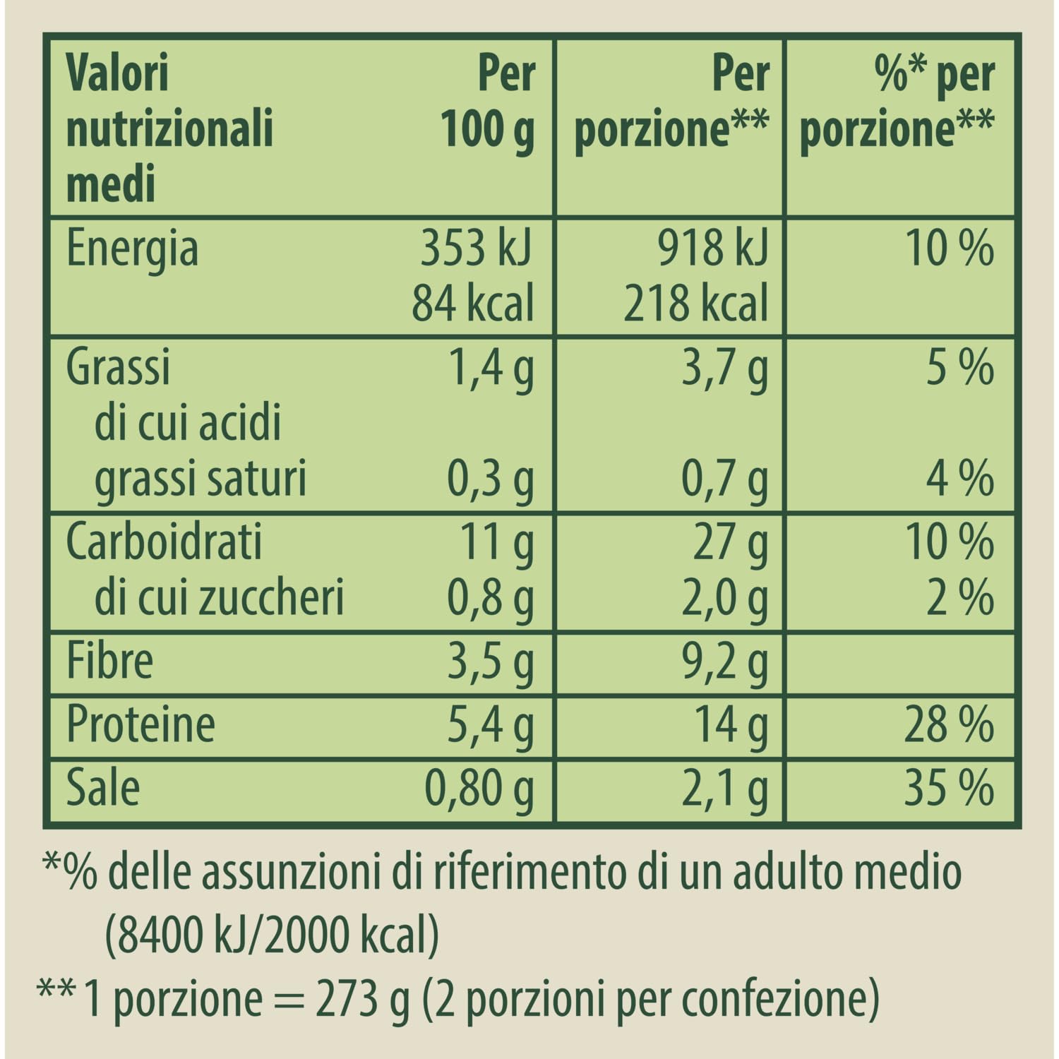 Knorr Zuppa di Fagioli, Piatti Pronti Knorr con Ingredienti Naturali, Senza Coloranti e Senza Conservanti Aggiunti, Fonte di Fibre, 12 Confezioni da 750ml