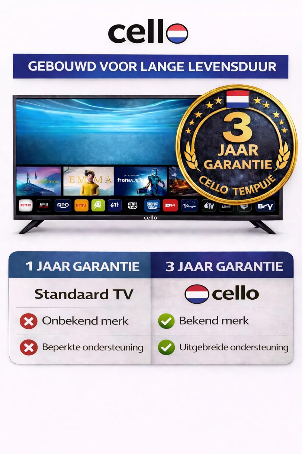 Image showing '3 Year Warranty' badge with Cello branding, comparing it to standard 1-year warranties from unknown brands.