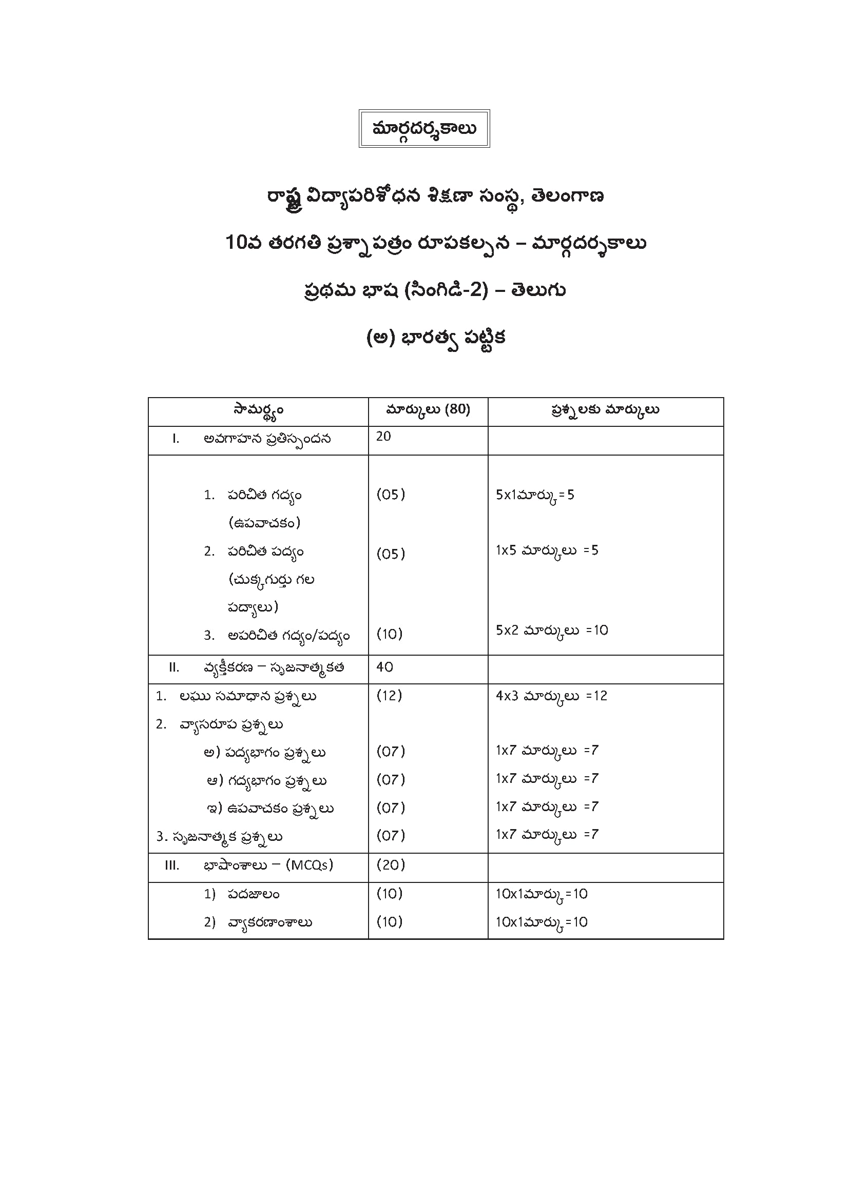 SIA's Class 10 LMR Telugu Singidi-2 (First Language ) | Edition 5 Latest & Updated 2026 I Telangana State Syllabus 2