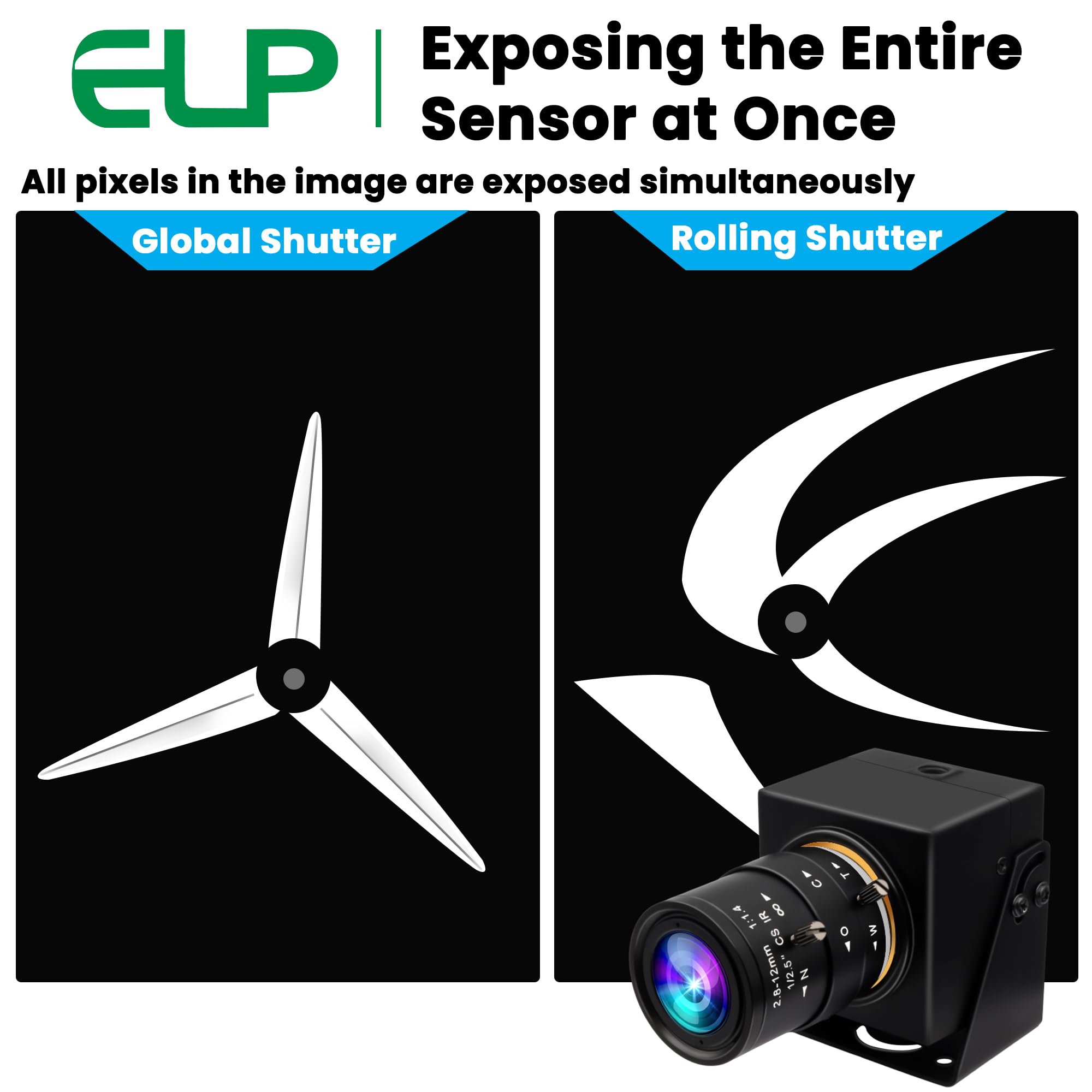 ELP Global Shutter Webcam USB 5MP 50fps ad alta velocità 1440P 60fps Telecamera varifocale Teleobiettivo (zoom 4X)