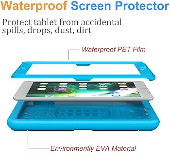 Amazon.com: BMOUO Kids Case for iPad 6th/5th Generation