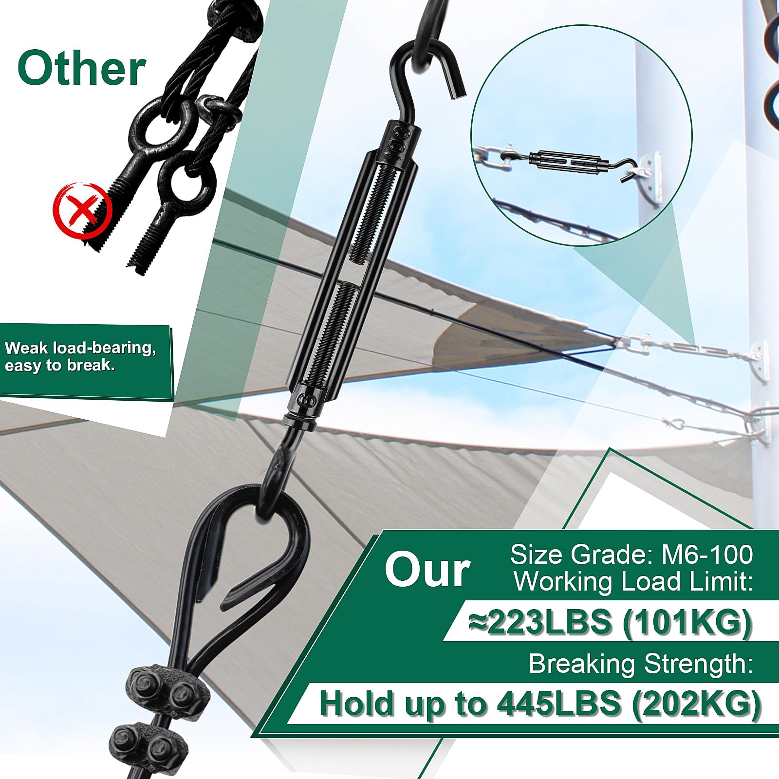 Hochwertiges schwarzes dekoratives Spannschloss mit Haken und Öse, 12PCS M6 Spannschlösser für Kabel, Drahtseilspanner für Schattensegel, Zaun, Zelt, Bild, hängende Hardware, Installation