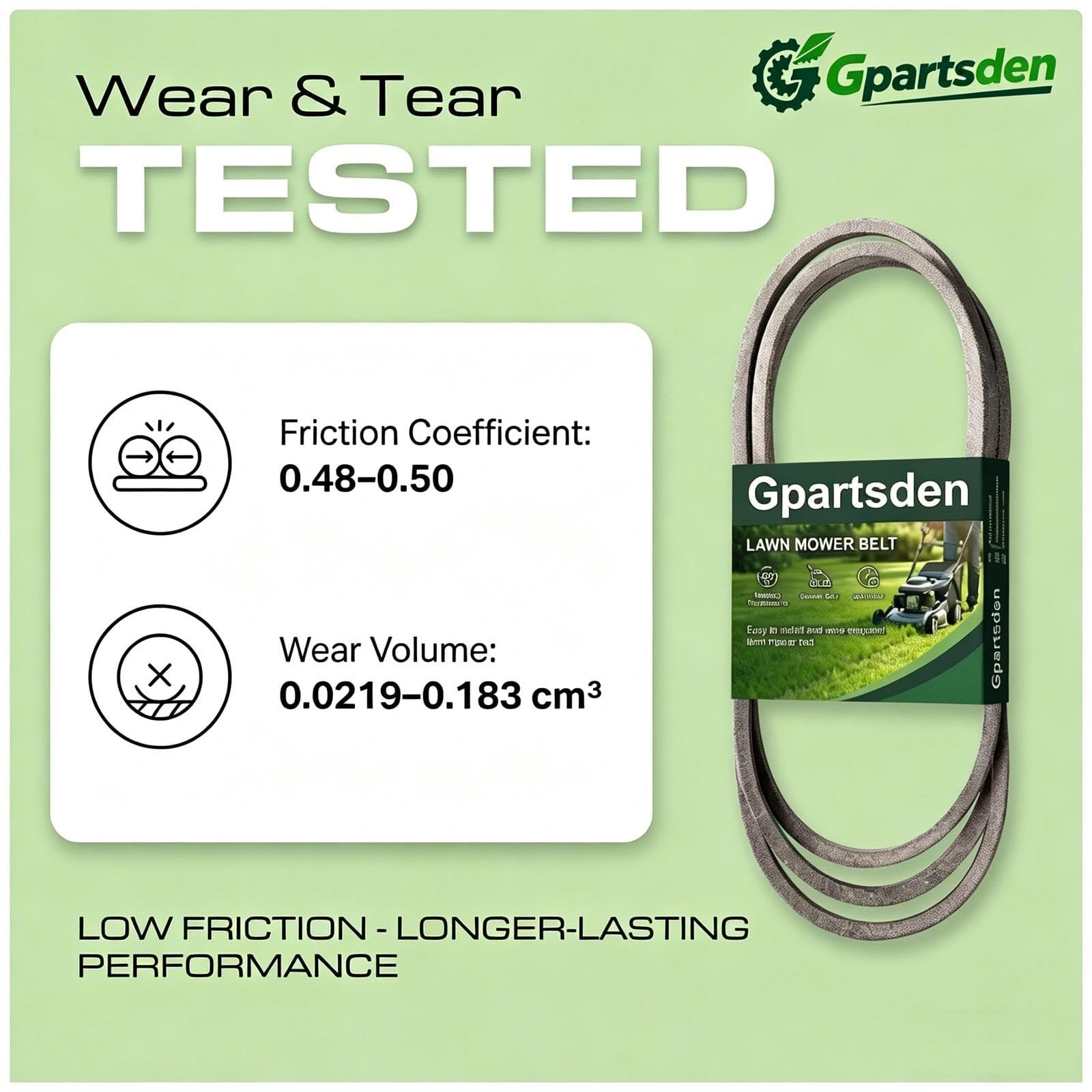 Gprtsden 954-04208A 754-04208 - Correa de transmisión para cortacésped de 5/8 x 41 pulgadas para Cub Cadet MTD Troy-Bilt 754-04208A 954-04208
