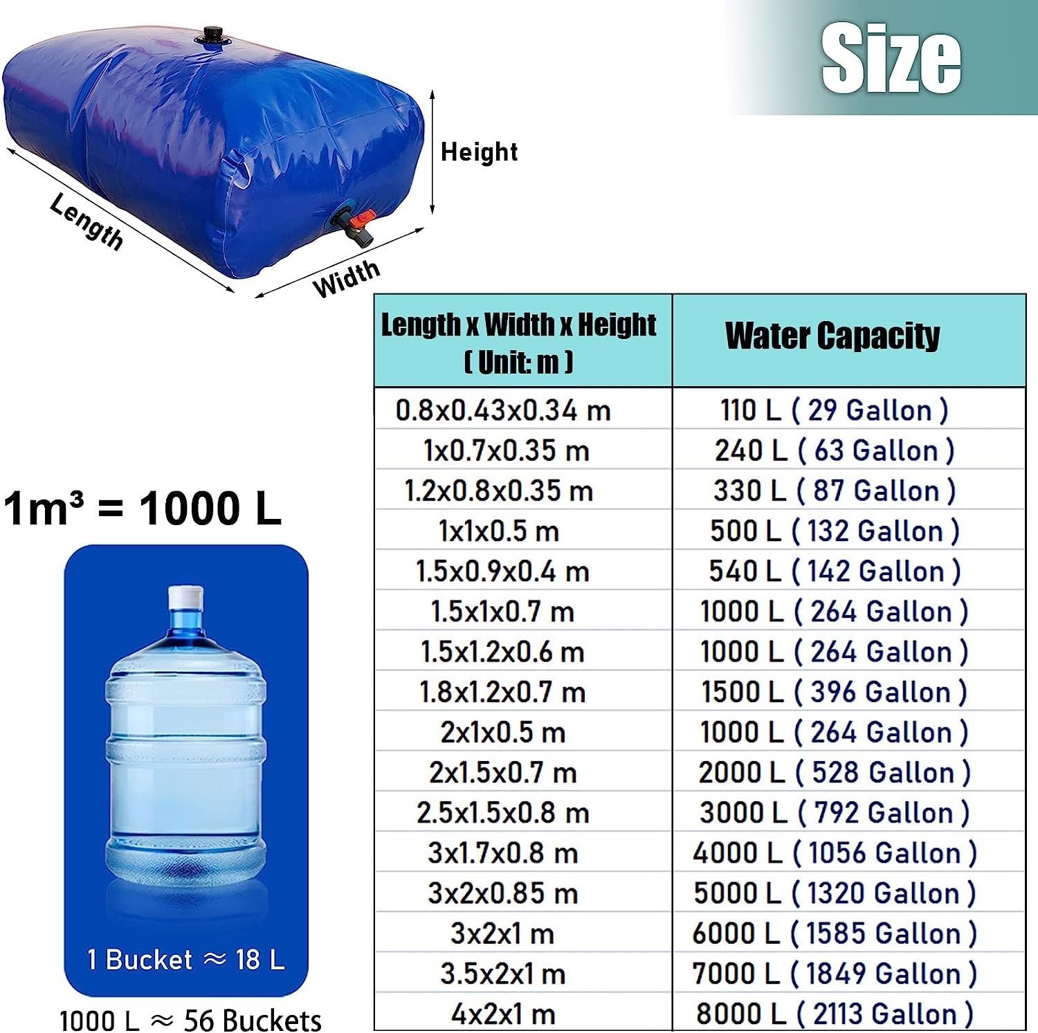 Tintsabo Serbatoio D'Acqua Portatile Pieghevole 350L/95gal - Con Rubinetto, Per Emergenze, Campeggio, Irrigazione