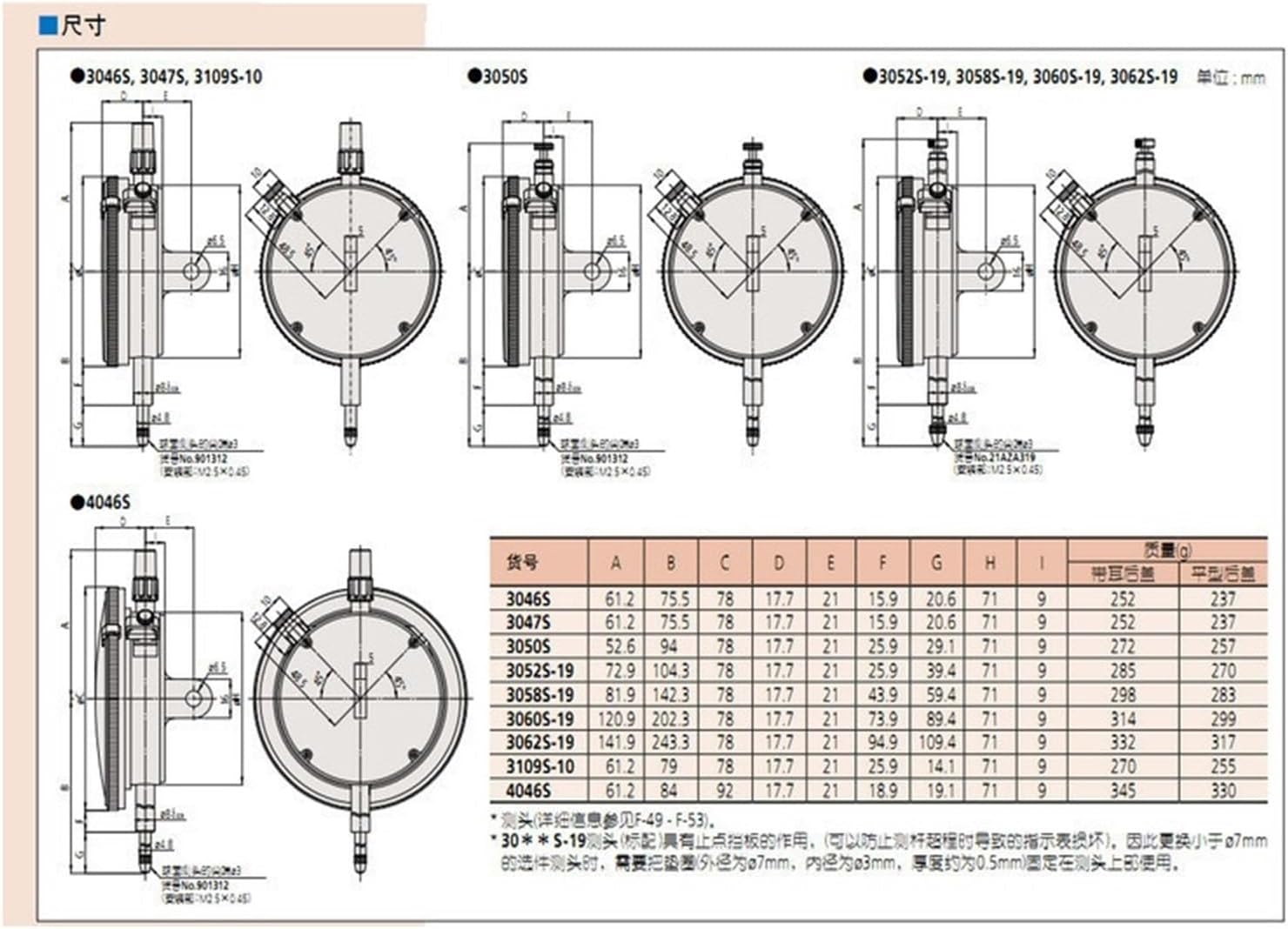 Mechanical Dial-Type Centimeter, Millimeter Indicator Altimeter 3058A-19, 3058AB-19, 3058S-19, 3058SB-19(∅78/0-50/0.01mm3058SB-19)