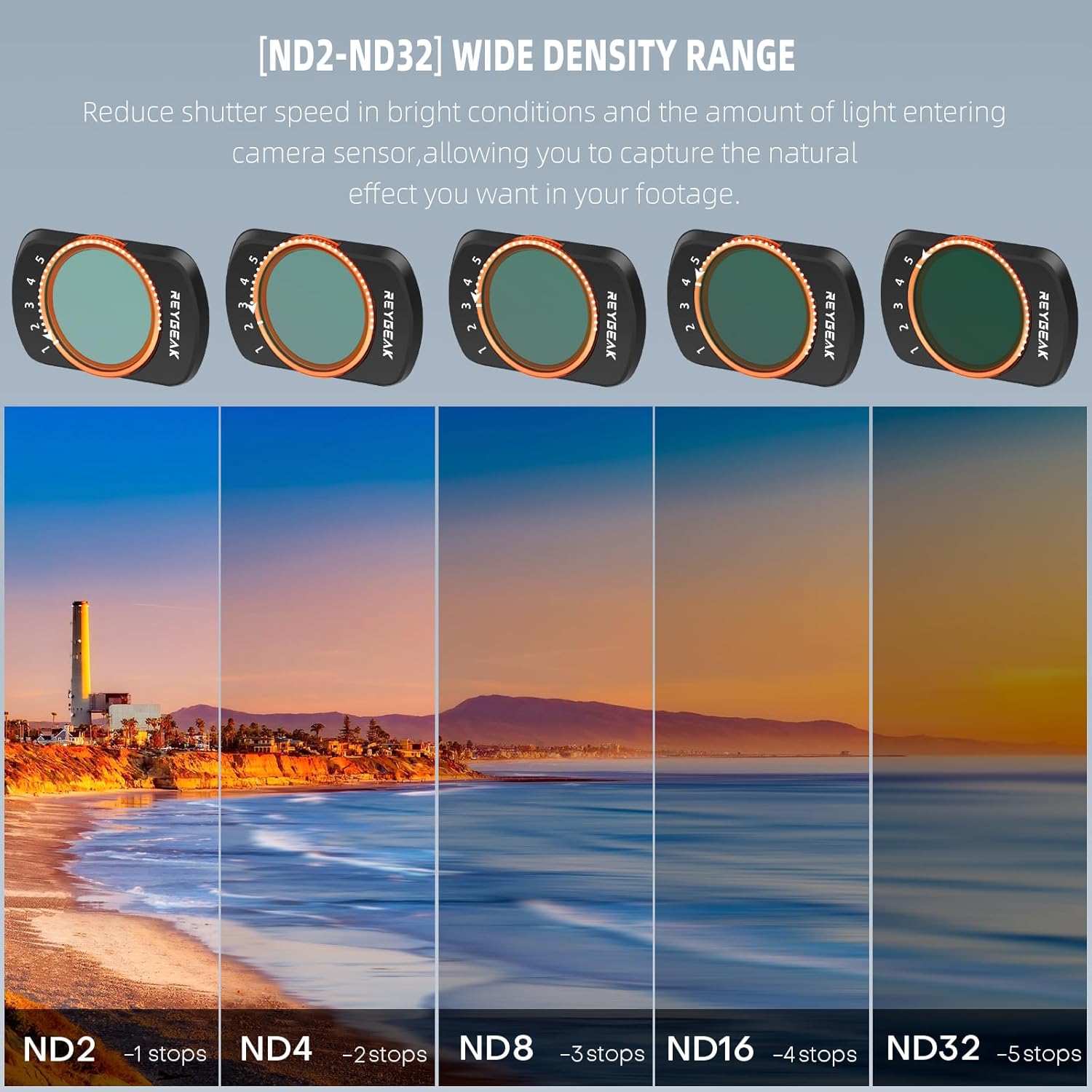 REYGEAK Pocket 3 Variable ND Lens Filters Kit VND 2-32 (1-5 Stop) and VND 64-512 (6-9 Stops) Compatible with DJI Osmo Pocket 3, Aluminum Alloy Frame