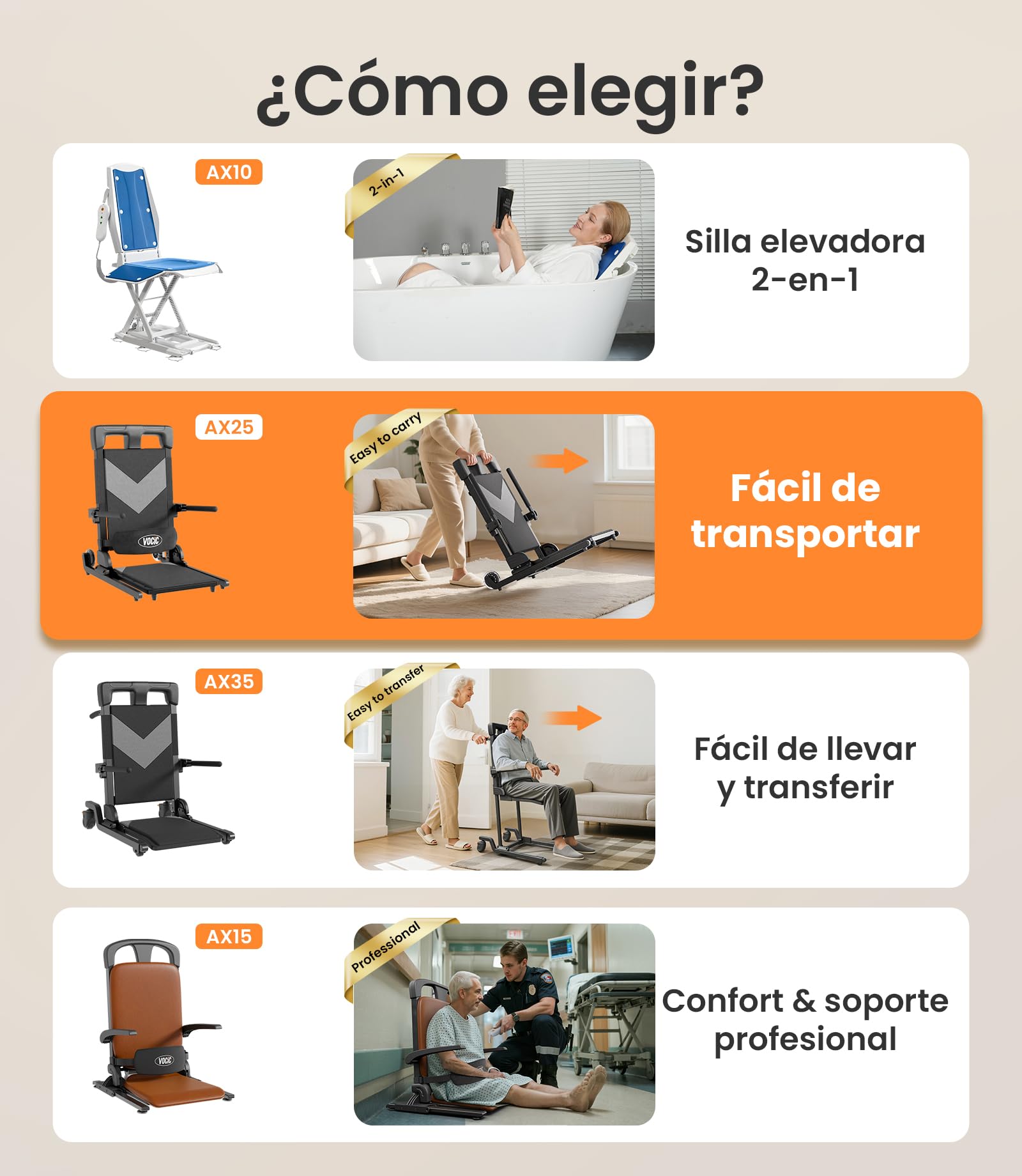 VOCIC AX25 Sillón Elevador eléctrico 160 kg, Ligero y móvil | Mayores cuidado hogar, ayuda levantarse tras caída, sillón móvil ruedas grandes, transferencia sofá cama, ligero 160KG