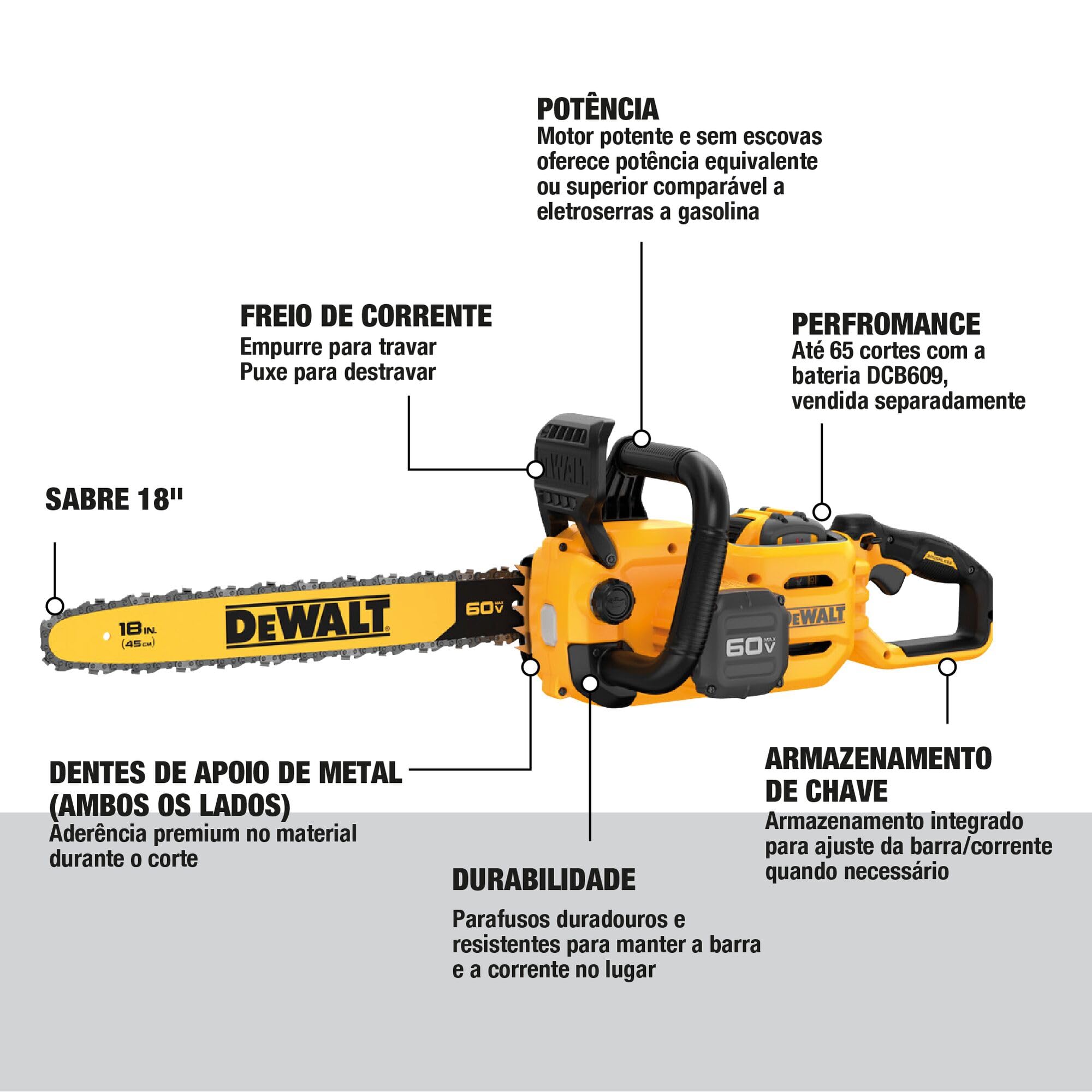 DEWALT Eletrosserra para Cortes 18