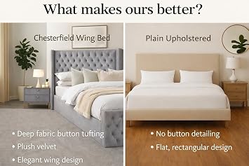 Home Interior Plush Velvet Fabric Upholstered Cannes Wingback Bed - UK Made - Mattress/Gas Lift Options (Black Plush, Small Double (4ft) Bed Frame)