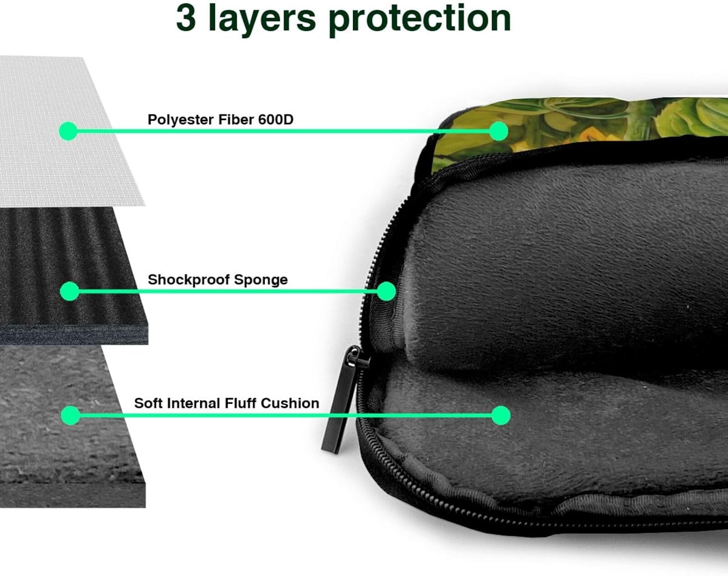 Enjoy Summer Laptop Bag, 15.6 inch Laptop Case Shoulder Messenger Bag Briefcase Computer Bag for Men Women