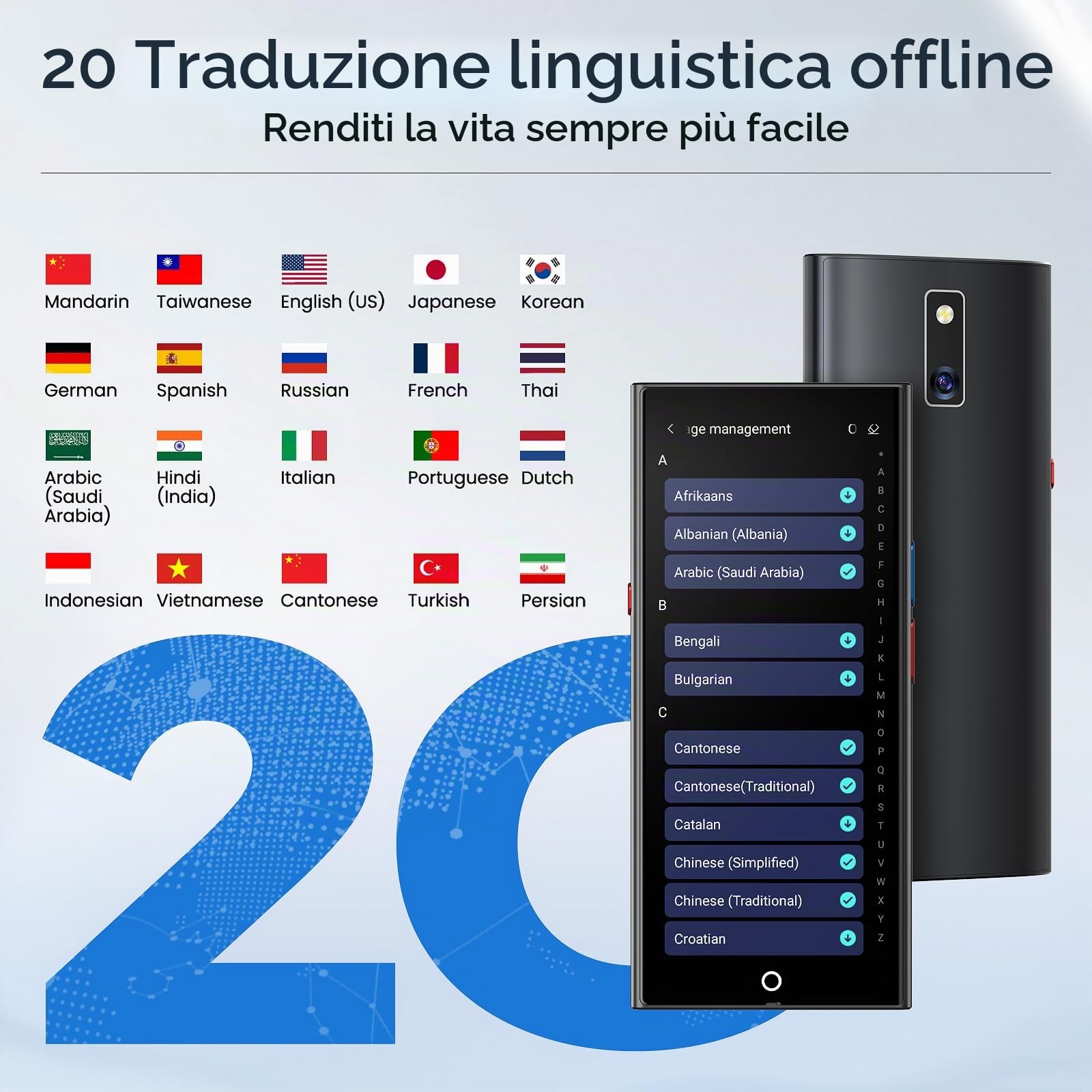 Dispositivo di Traduzione Vocale,Traduttore con Sintesi Vocale,150 lingue Traduzione AI online e offline,Traduzioni di Gruppo e Telefoniche,Non richiede WiFi,Schermo HD da 5,5" per Viaggi e Affari