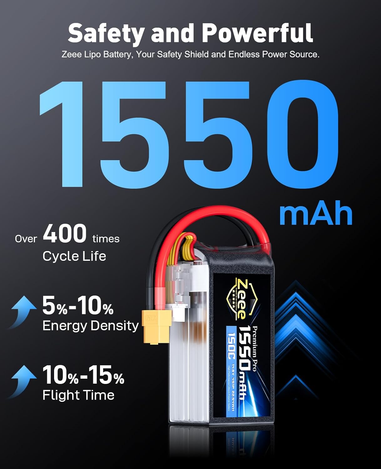 Zeee Premium Pro 1550mAh 4S Lipo Battery 14.8V 150C Ultra-Low IR Soft Pack RC Battery with XT60 Plug for FPV Drone Quadcopter Racing Helicopter Airplane RC Boat RC Car RC Models(2 Pack)