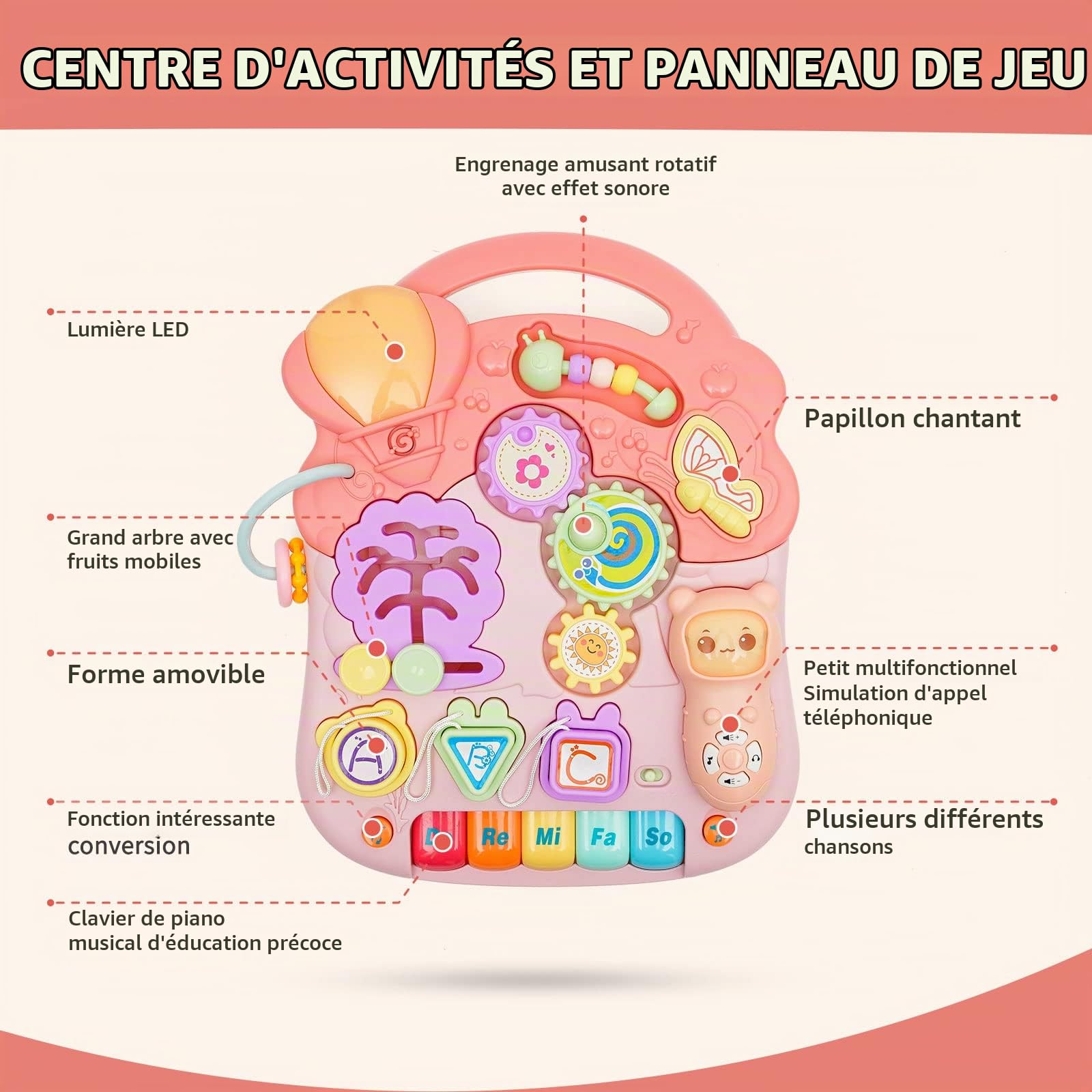 Trotteur Pour Bébé, Trotteur 2 en 1 Assis-debout, Trotteur avec Jouets Montessori et Tableau d'Éveil Détachable, Baby Walker avec Pneus en Caoutchouc, Trotteur pour Bébé à Partir de 6 Mois