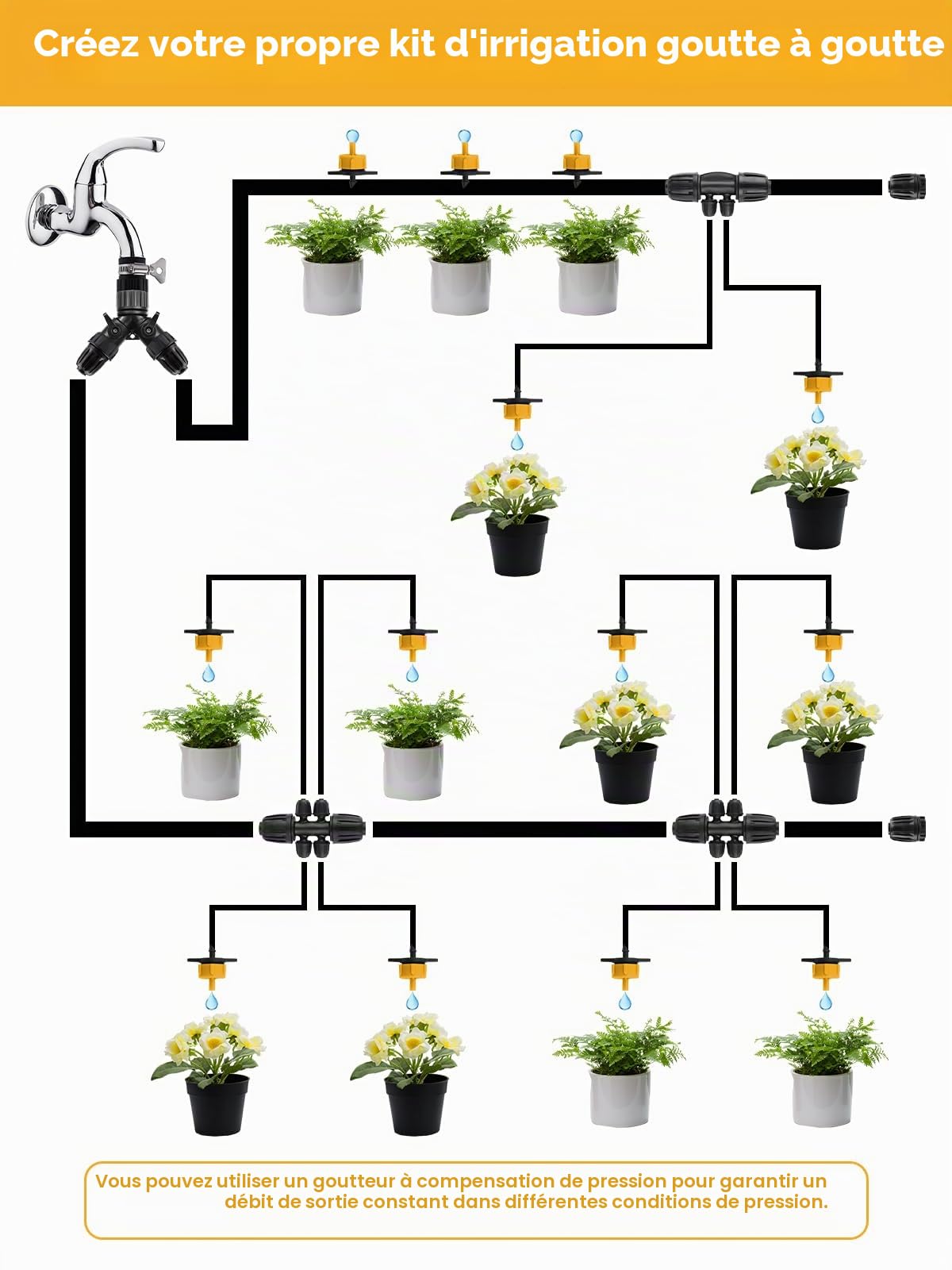 100 1/4" Goutteurs d'Irrigation Goutte à Goutte, Kalolary Goutteur à Compensation Pression 1/2 GPH pour Tube de 4/7 mm, Micro Arroseur Tête Débit Constant Irrigation Goutte Sous Pression 2 L/H (Jaune)
